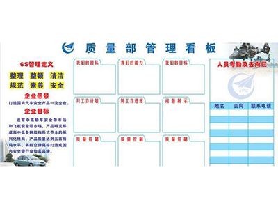 精益生產(chǎn)方式實(shí)踐